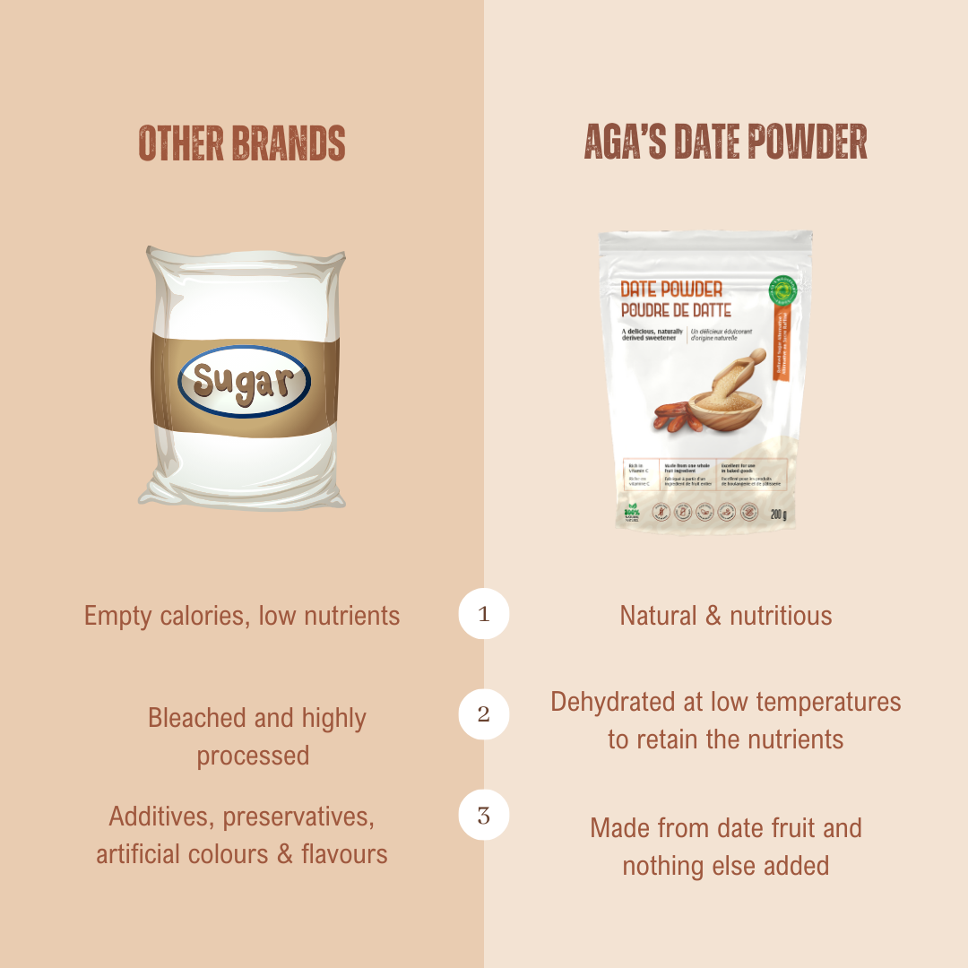 Date Powder, Natural Plant Based Sweetener image 6