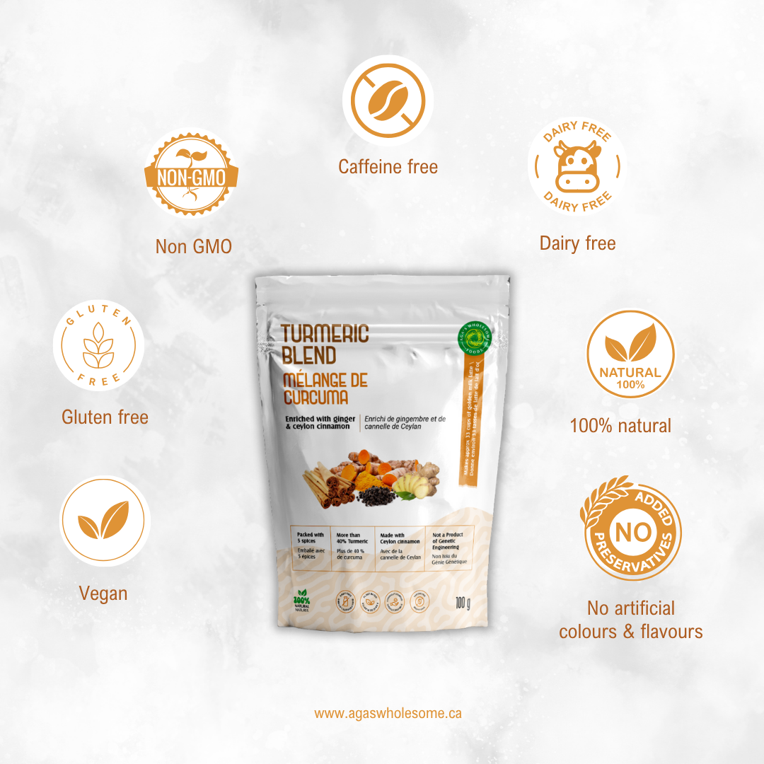 Aga's Turmeric Blend package with health benefits icons on a white background